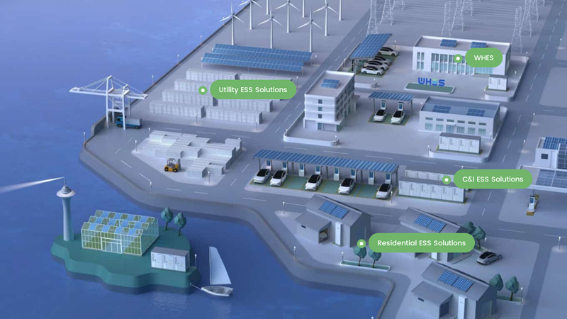 WHES｜Battery Energy Storage Systems (BESS)