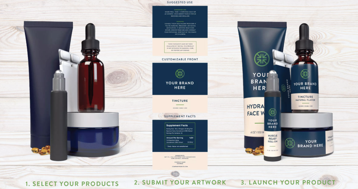 White Label Products