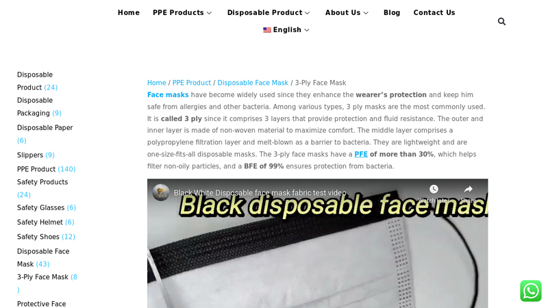 Wholesale 3