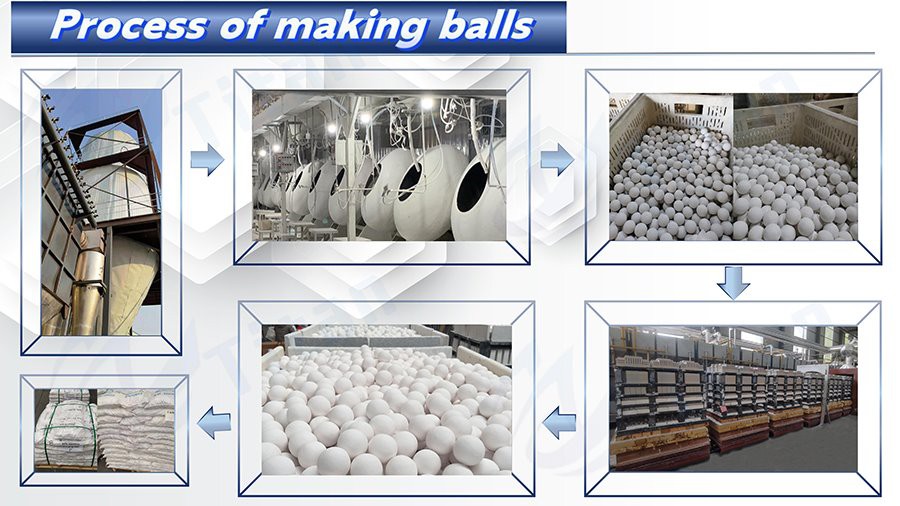 Wholesale Bead industry insight