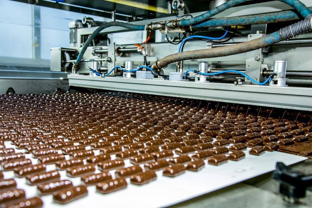 Wholesale Candy industry insight