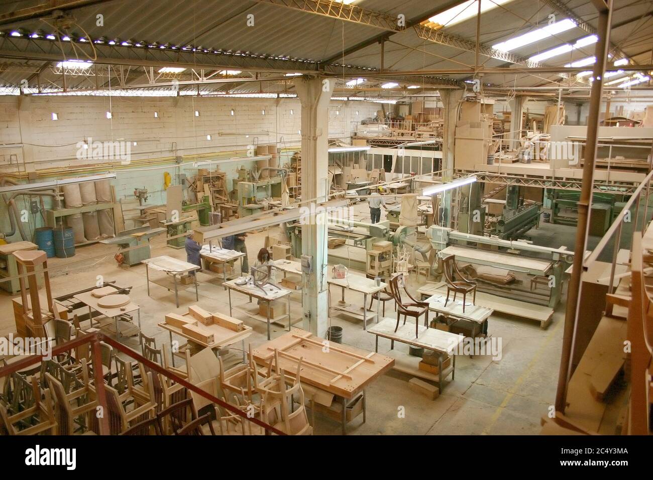Wholesale Furniture industry insight