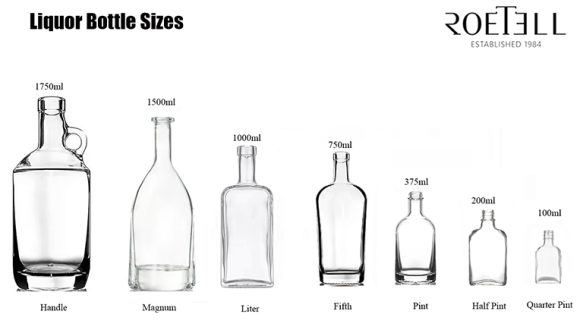 Wholesale Glass Liquor Bottles