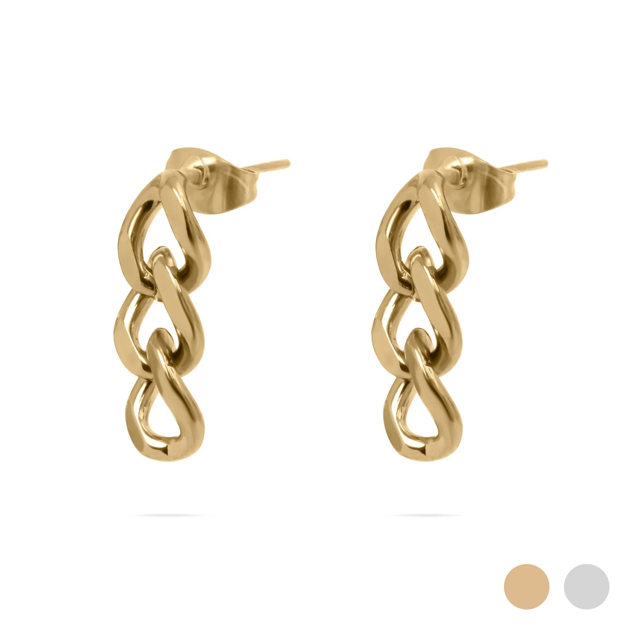 Wholesale Jewelry Website
