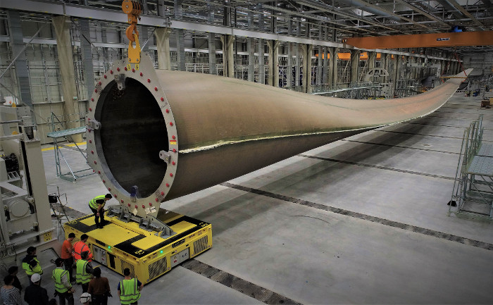 Windmill Usa industry insight