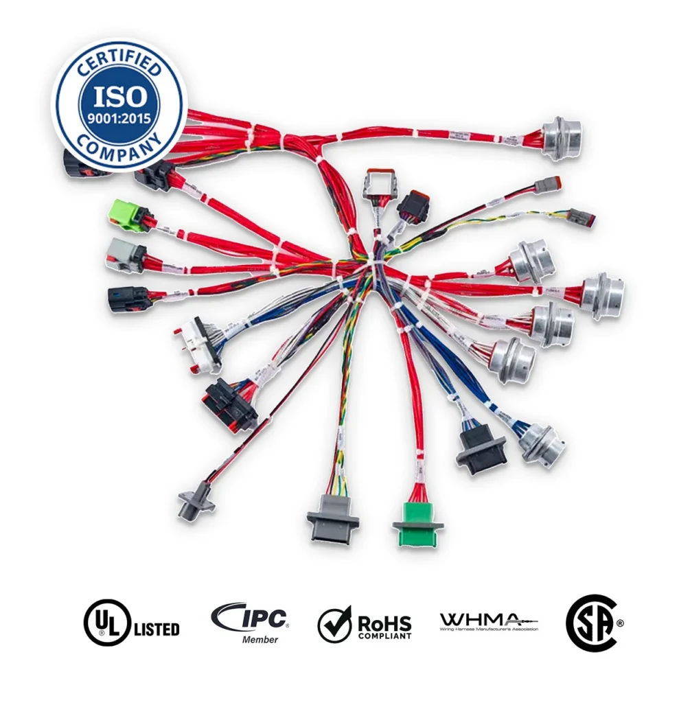 Wiring Harness Manufacturer's Association
