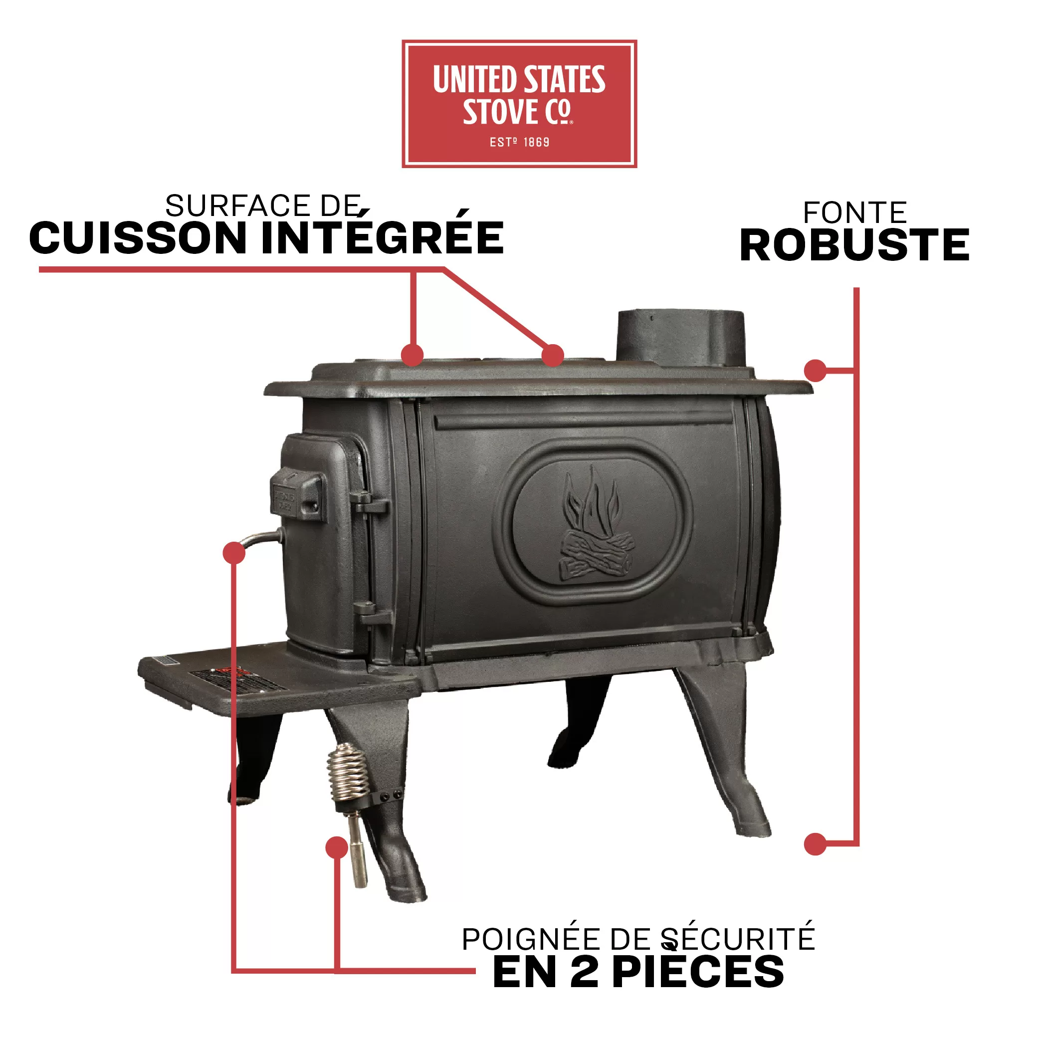 Wood Stoves