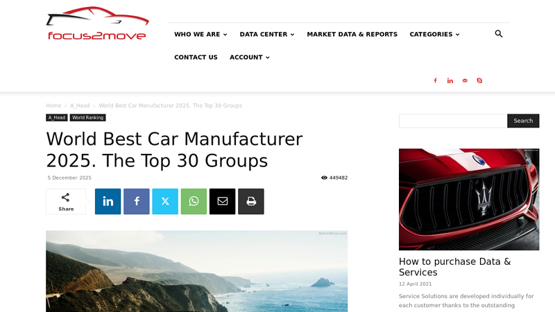 World Car Group Ranking