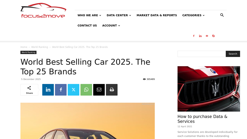 World Cars Brand 2025