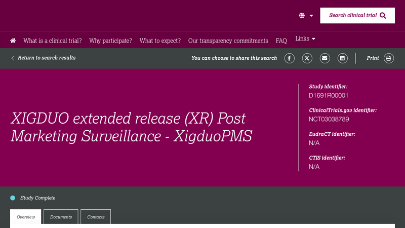 XIGDUO extended release (XR) Post Marketing Surveillance