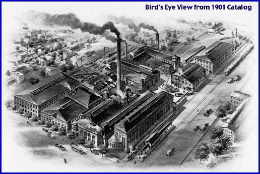 YORK Athletics Mfg.