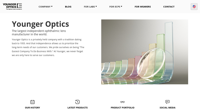 Younger Optics
