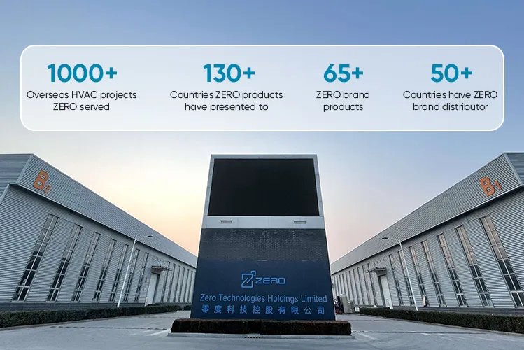 ZERO Technologies